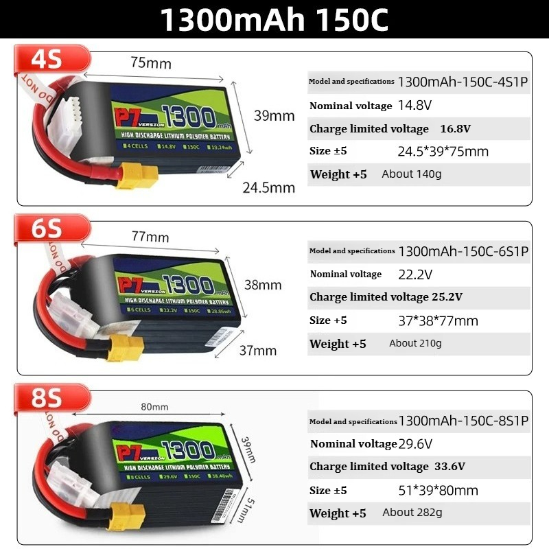 Bateria LiPo BosLi-po P7 1300m – Drone Battery 6S recenzja i cena