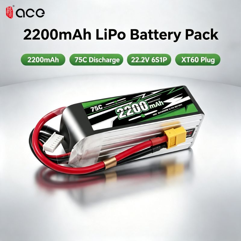 NOWA bateria Gens ACE 22.2V Li – Drone Battery 6S recenzja i cena